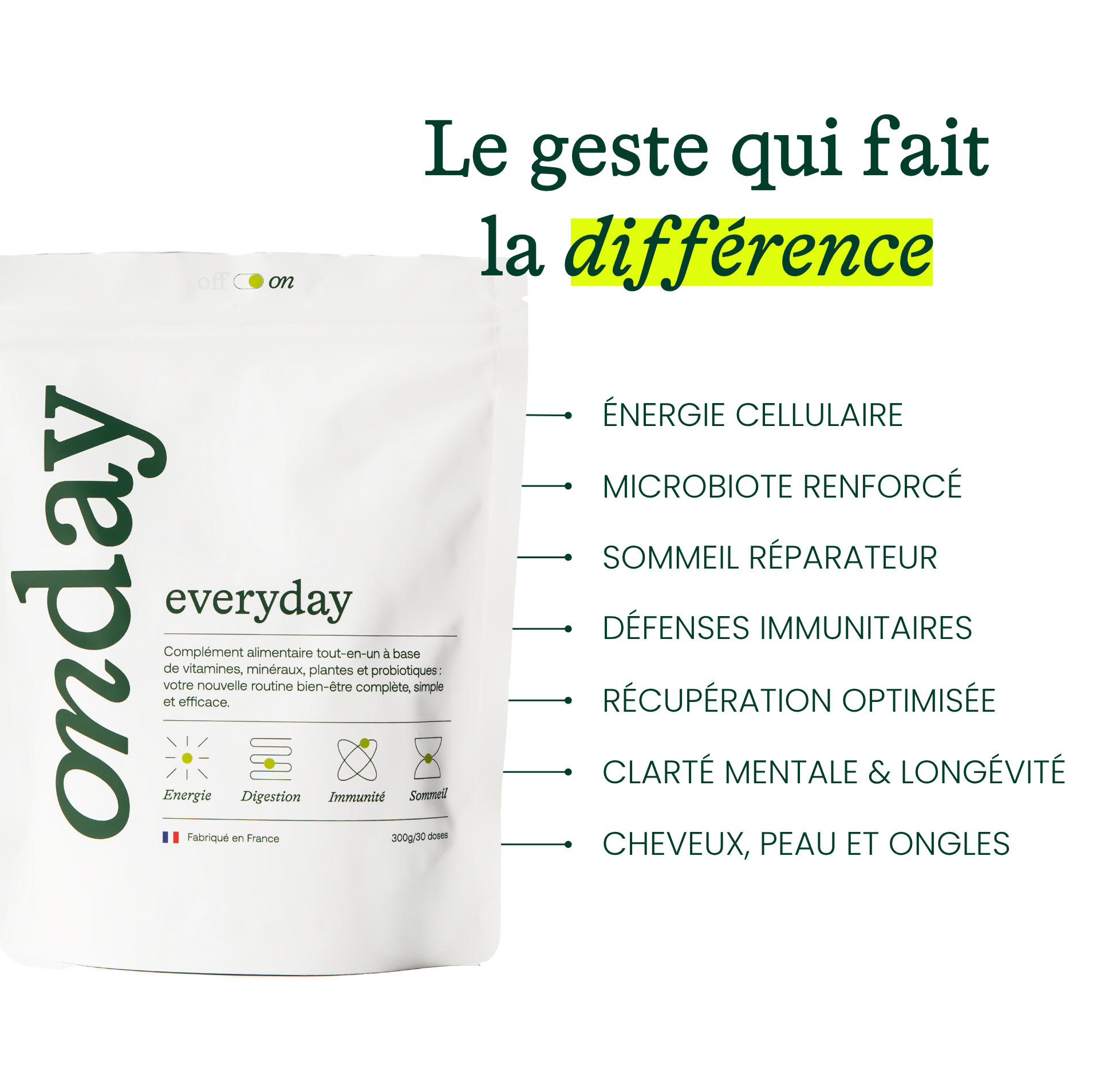 Onday - Complément alimentaire tout-en-un & sans compromis de qualité