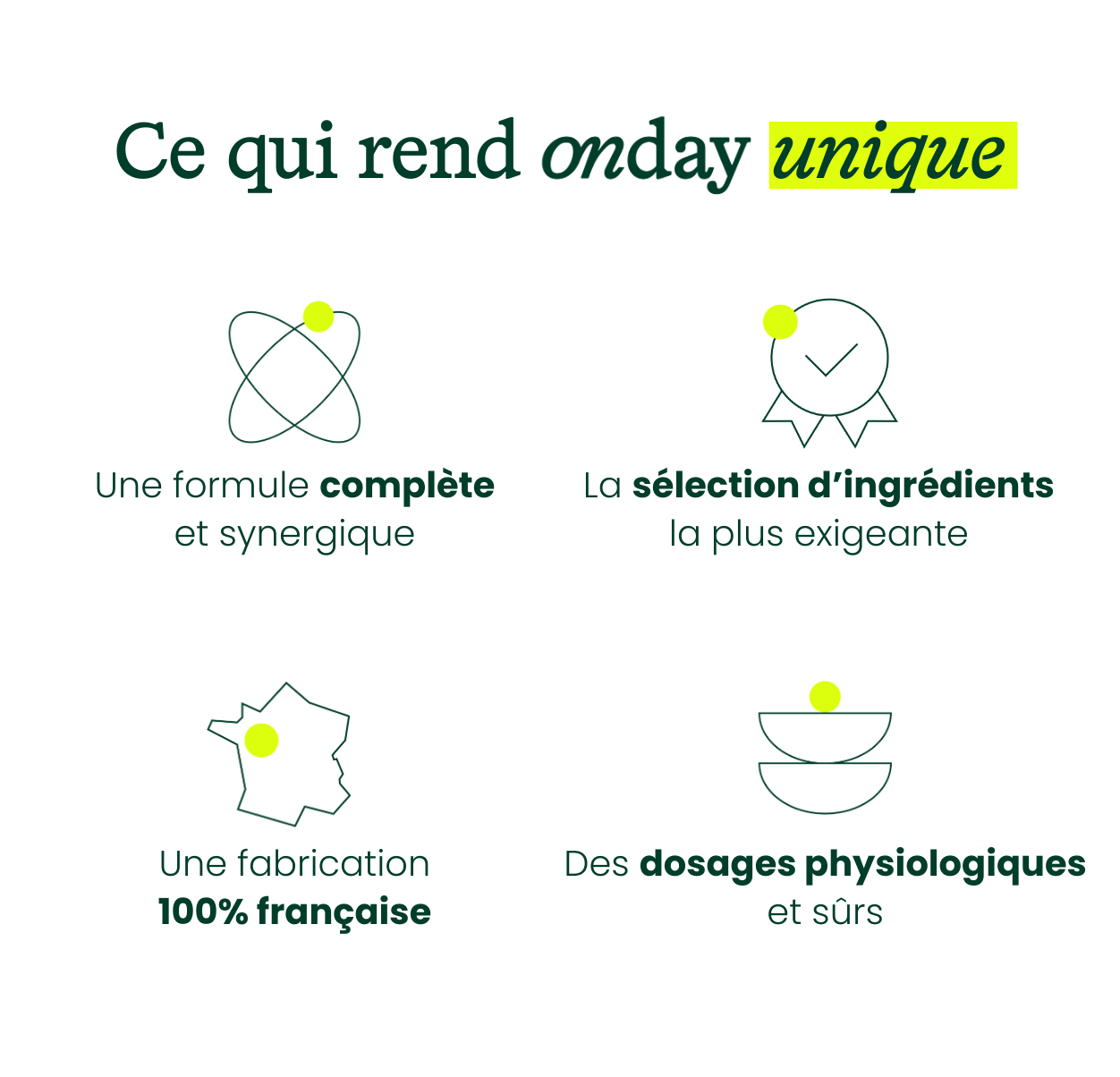 Onday - Complément alimentaire tout-en-un & sans compromis de qualité