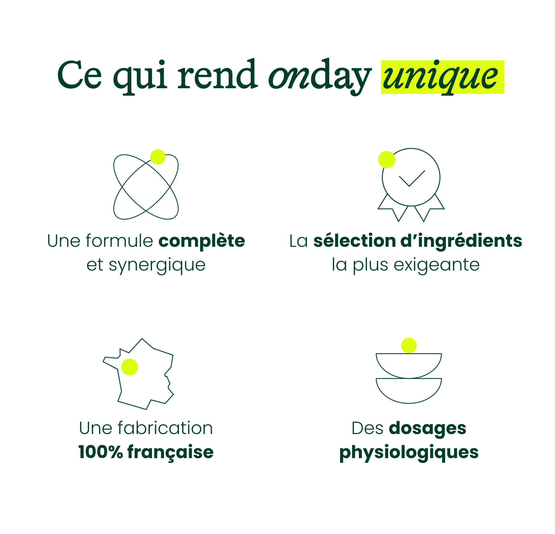 Onday - Complément alimentaire tout-en-un & sans compromis de qualité